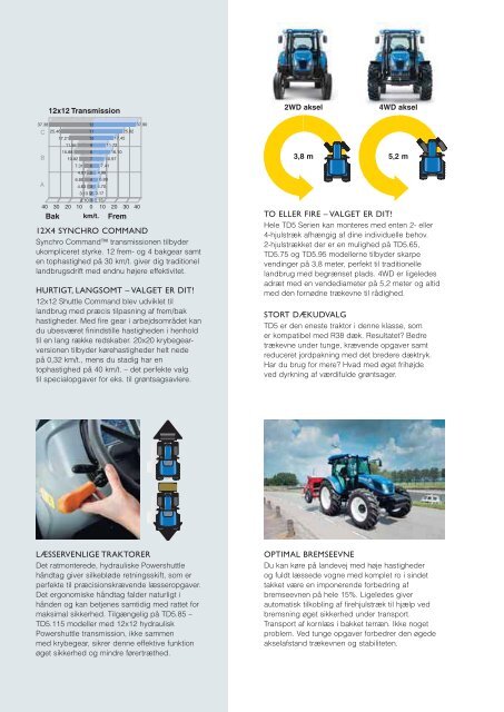 NEW HOLLAND TD5