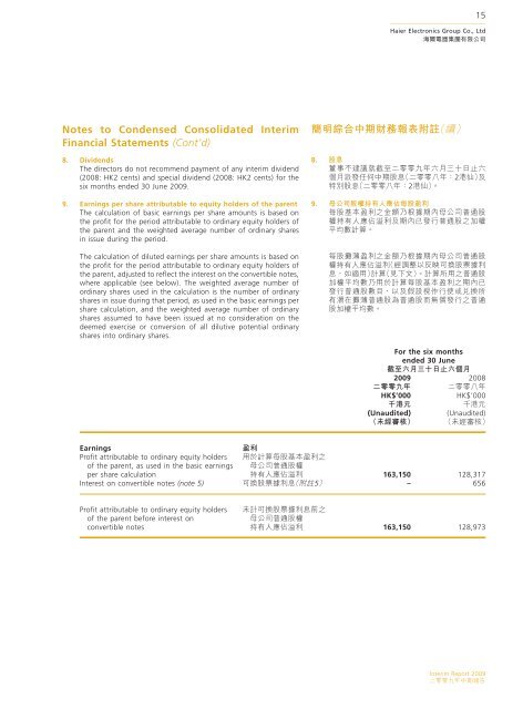 Haier IR09_cover layout.indd - Haier Electronics Group Co., Ltd.