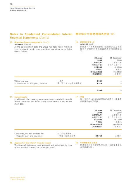 Haier IR09_cover layout.indd - Haier Electronics Group Co., Ltd.