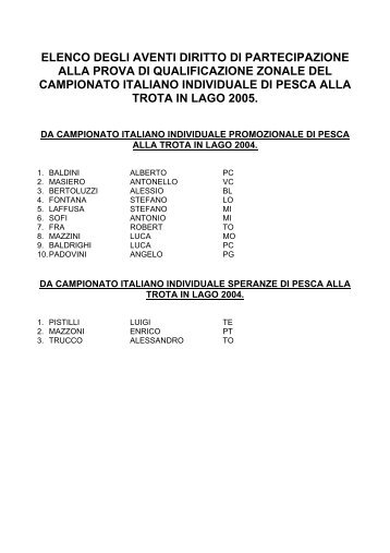 9/2/2005 ore 00:14 Elenco aventi diritto di ... - FIPSAS Napoli