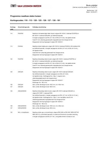 Bruto prijslijst Programma naadloze stalen buizen ... - MetaalNieuws