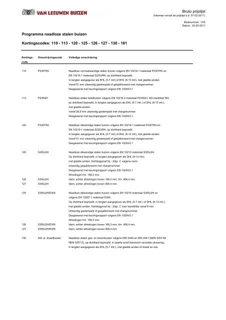 Bruto prijslijst Programma naadloze stalen buizen ... - MetaalNieuws