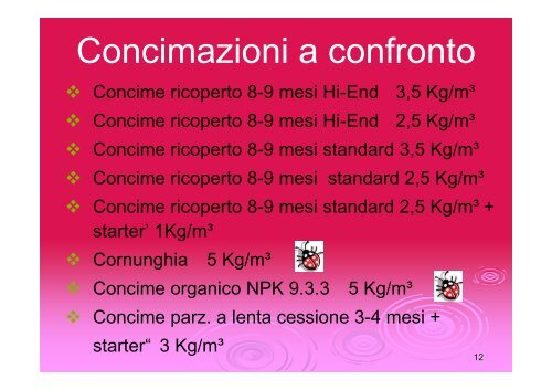 Attività vivaistica e problematiche fitosanitarie legate alla - Piante ...