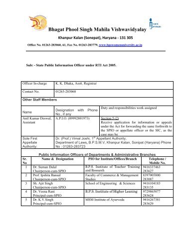 List of PIOs for Institutes/Offices/Branches under the provision ...