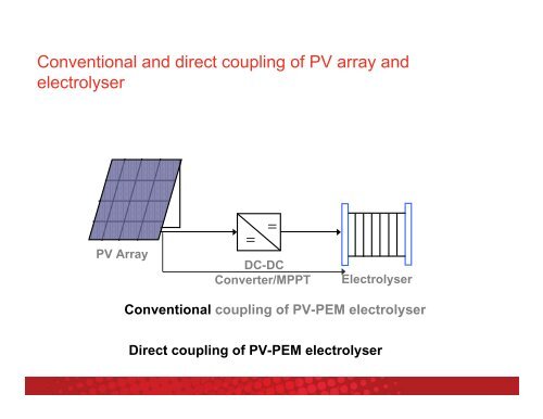 Re-envisioning a sustainable hydrogen energy economy