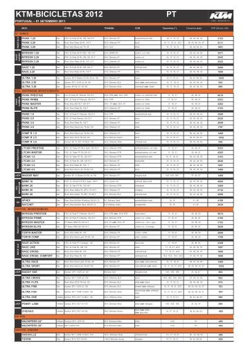 KTM-BICICLETAS 2012 PT - Freebike