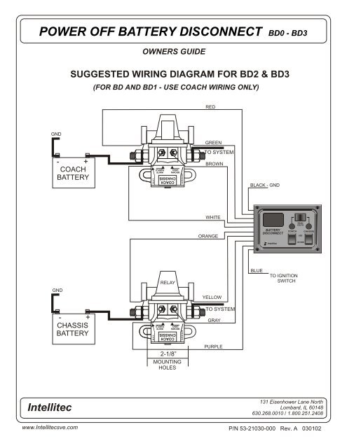 Intellitec Battery Disconnect System Irv2 Forums