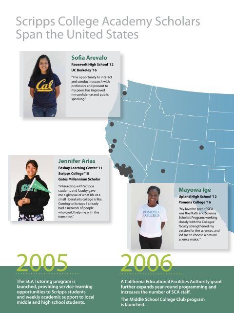 10 yearsof - Scripps College Community