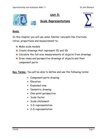 Unit 5 notes - St John Brebeuf