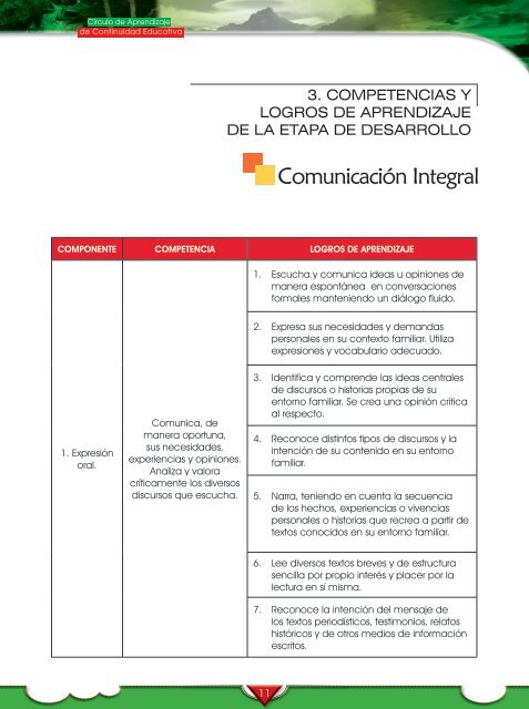 GuÃ­a metodolÃ³gica del facilitador