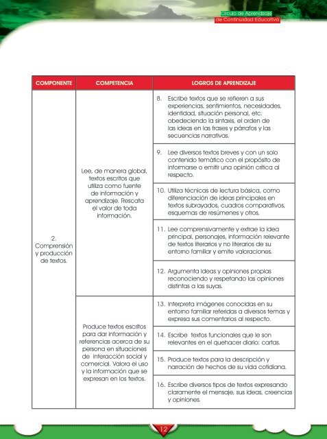 GuÃ­a metodolÃ³gica del facilitador