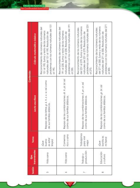 GuÃ­a metodolÃ³gica del facilitador