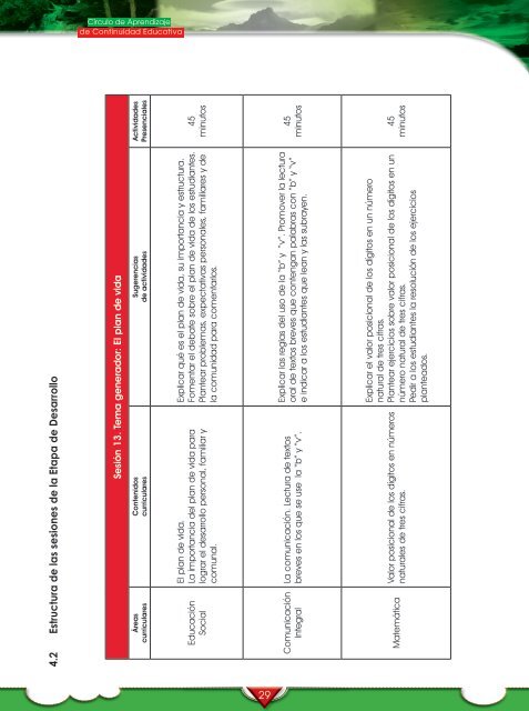 GuÃ­a metodolÃ³gica del facilitador