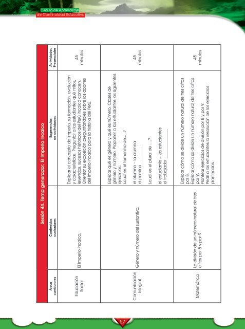 GuÃ­a metodolÃ³gica del facilitador