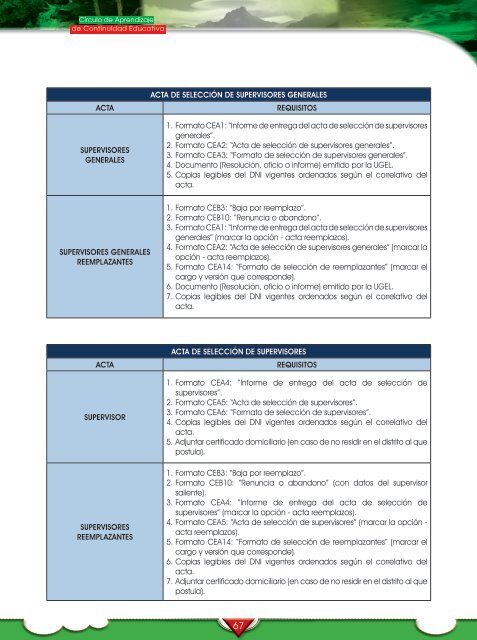 GuÃ­a metodolÃ³gica del facilitador