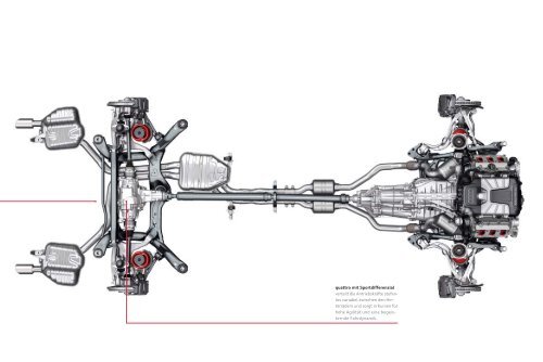 Katalog zum Audi A6