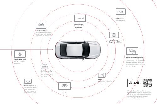 Katalog zum Audi A6