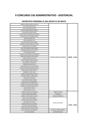 II CONCURSO CAS ADMINISTRATIVO - ASISTENCIAL