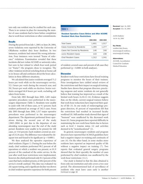 view PDF - American Association of Neurological Surgeons