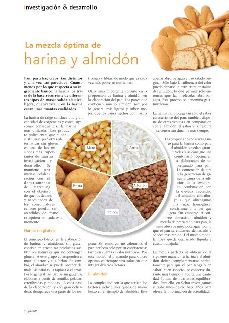 LIBRO DE RECETAS