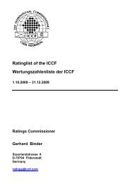 ICCF Rating Report 2009/3