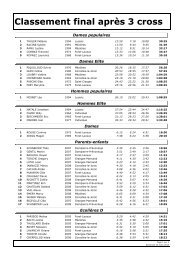 Classement final après 3 cross