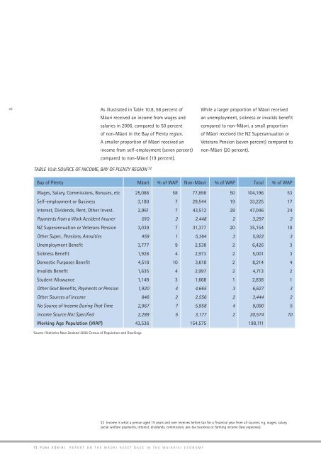 Full Document: PDF 949KB - Te Puni Kokiri