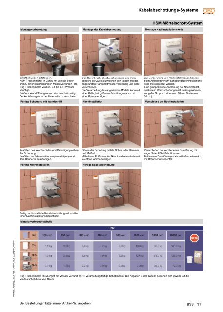 PDF Datei: BroschÃƒÂ¼re / OBO / Katalog BSS ...