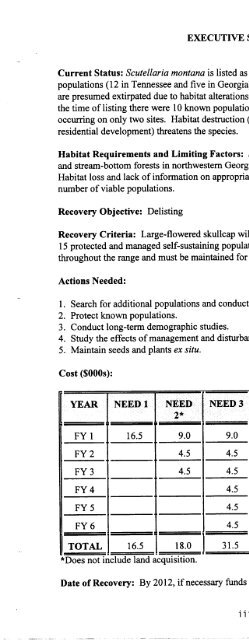 Large-flowered Skullcap Recovery Plan - U.S. Fish and Wildlife ...