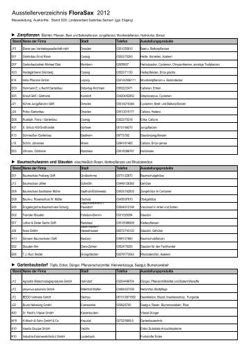 Ausstellerverzeichnis FLORASAX 2012 - Landesverband Gartenbau ...