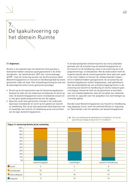 Landelijke eindrapportage VROM - Inspectie Leefomgeving en ...