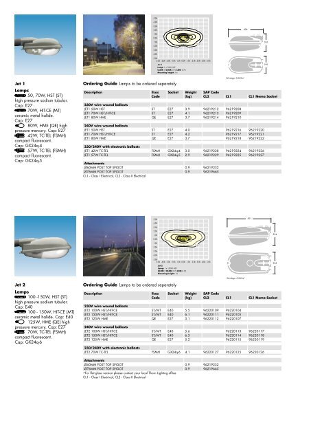 Jet 1&2_INT.indd - THORN Lighting