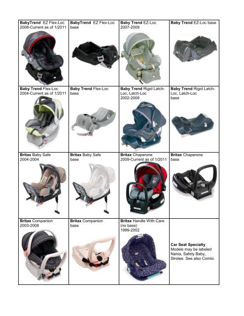 Britax companion top car seat