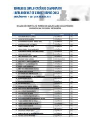 relaÃ§Ã£o de inscritos no torneio de qualificaÃ§Ã£o do campeonato ...