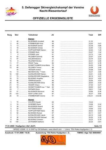 5. Deferegger Skivergleichskampf der Vereine Nacht-Riesentorlauf ...