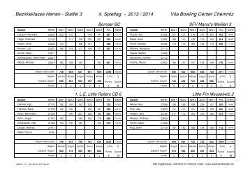 Bezirksklasse Herren - Staffel 3 4. Spieltag 2012 / 2013 Bowling KG