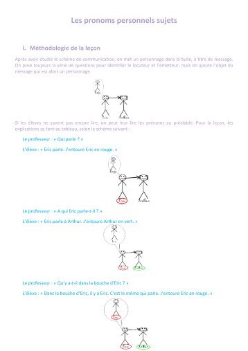 Les pronoms personnels sujets Exercice 1