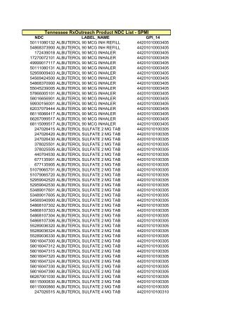 TN RxOutreach NDC List - Express Scripts