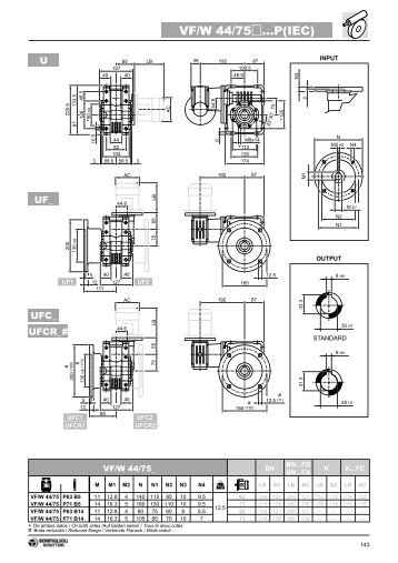 VF/W 44/75â...P(IEC) - Tecnotrans