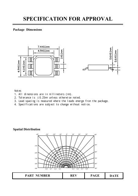 SMD power led 5050 tehnical specification (PDF)