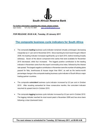 The composite business cycle indicators for South Africa