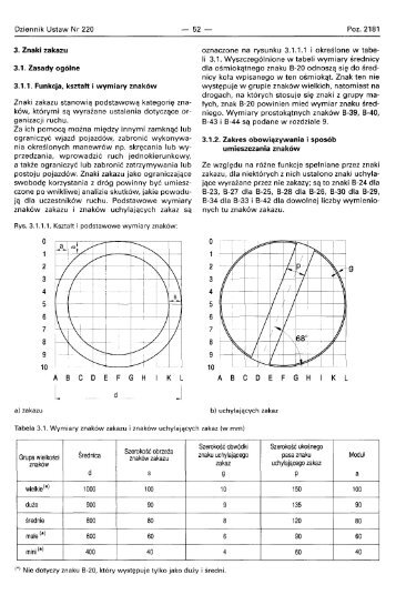 Dziennik Ustaw Nr 220 Poz. 2181 3. Znaki zakazu 3.1. Zasady ... - Infor