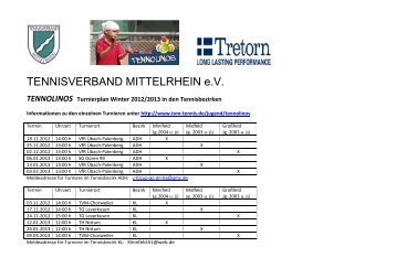 Tennolinos TVM-Turnierplan Gesamt Winter 2012/13 - Tennisbezirk ...