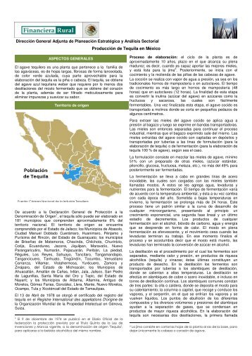 Producción de Tequila en México - Financiera Rural