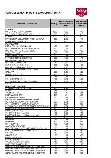 REMBOURSEMENT PRODUITS SANS GLUTEN SCHÄR