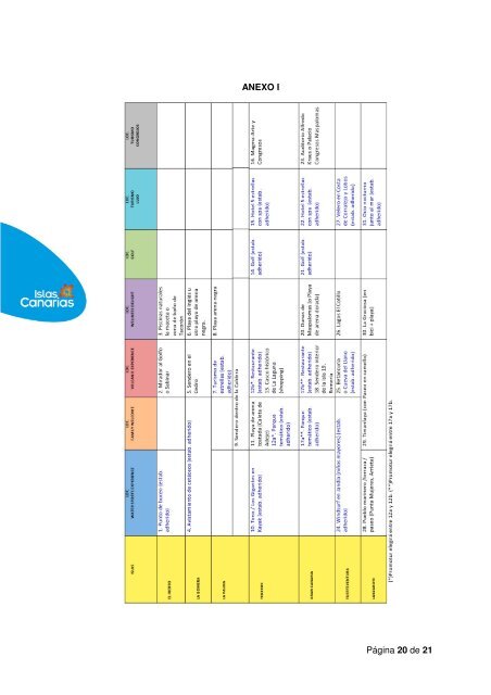 pliego de clÃ¡usulas tÃ©cnicas y administrativas para la contrataciÃ³n ...