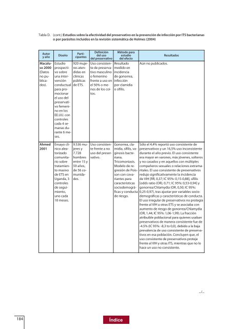 LAS INFECCIONES DE TRANSMISIÃN SEXUAL. - Euskadi.net