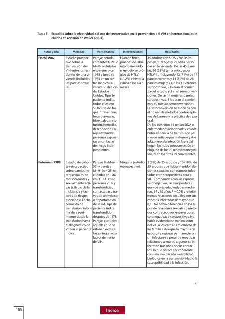 LAS INFECCIONES DE TRANSMISIÃN SEXUAL. - Euskadi.net