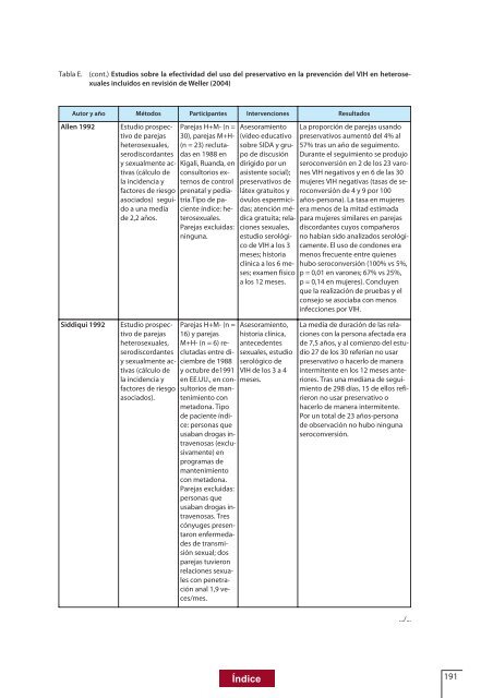 LAS INFECCIONES DE TRANSMISIÃN SEXUAL. - Euskadi.net