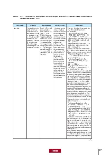 LAS INFECCIONES DE TRANSMISIÃN SEXUAL. - Euskadi.net